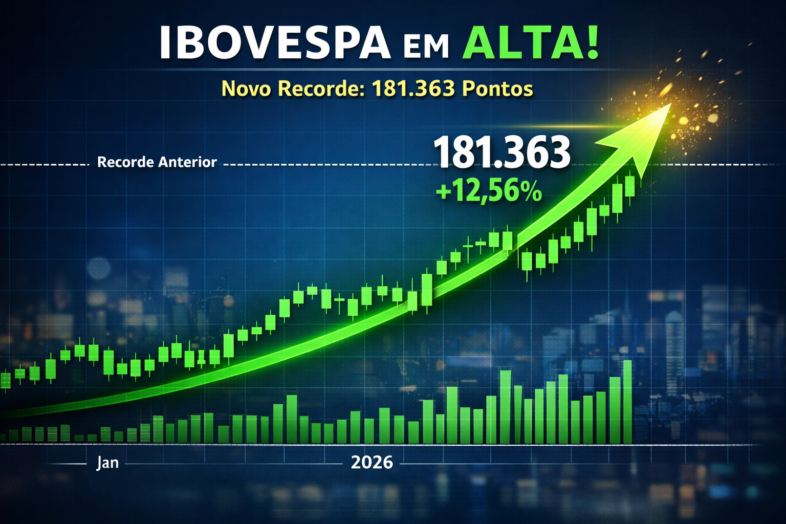 Ibovespa atinge recorde histórico